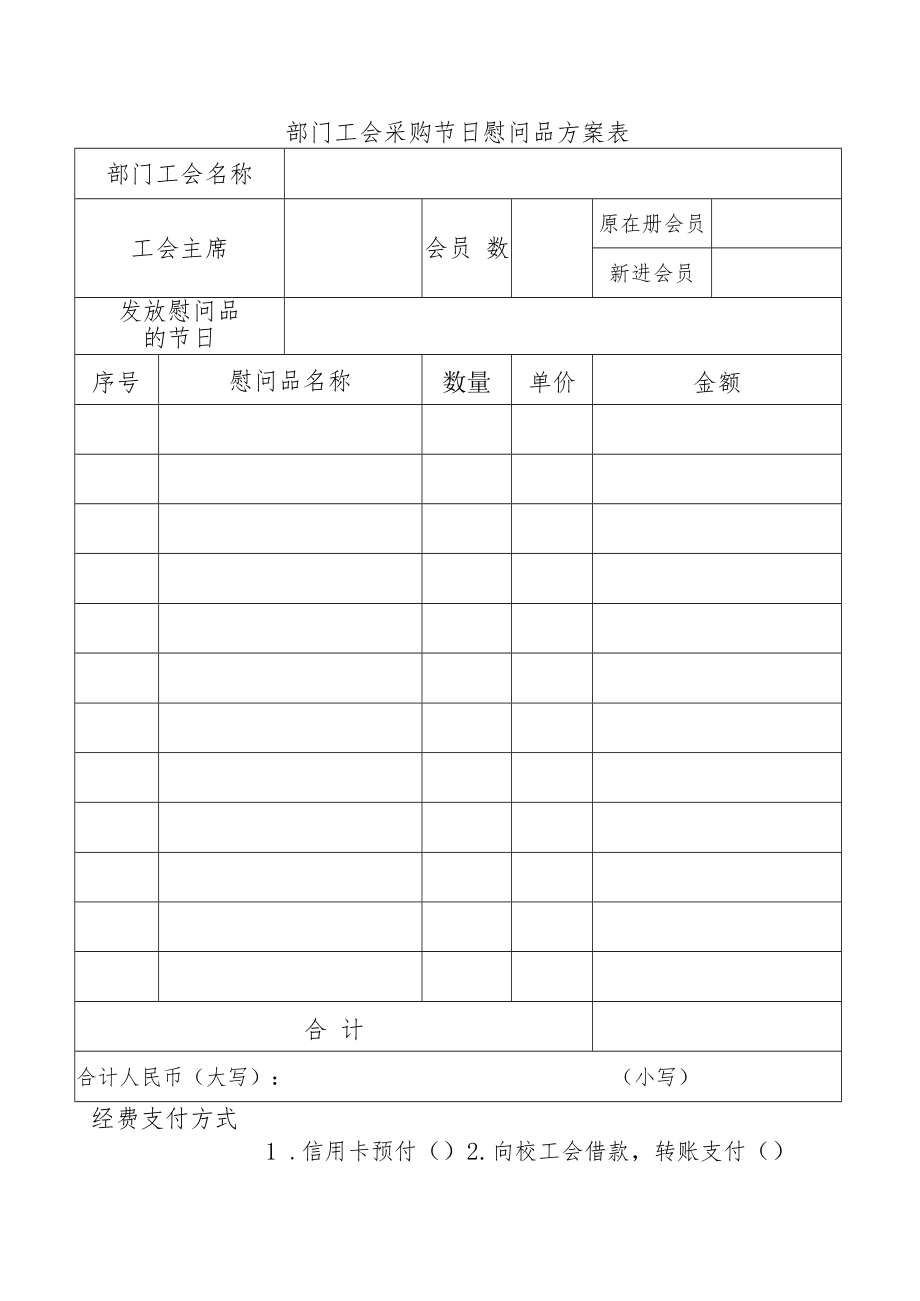 部门工会采购节日慰问品方案表.docx_第1页