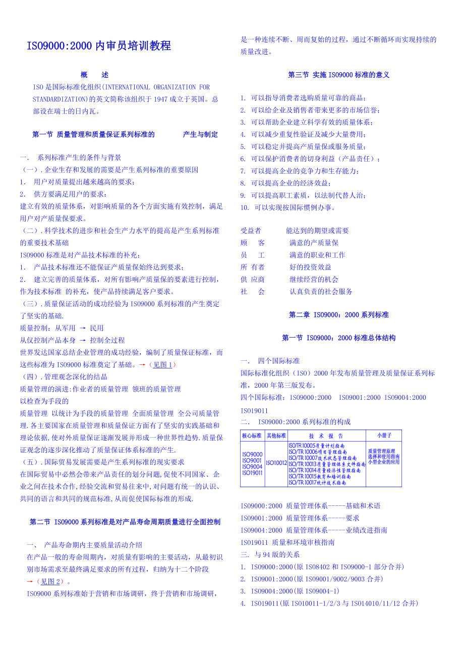 ISO90002000内审员培训教程.docx_第1页