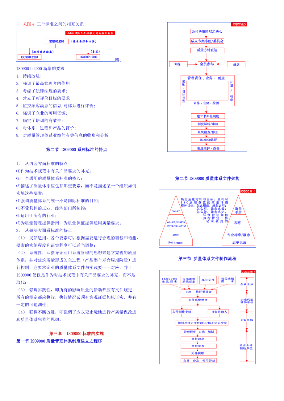 ISO90002000内审员培训教程.docx_第2页