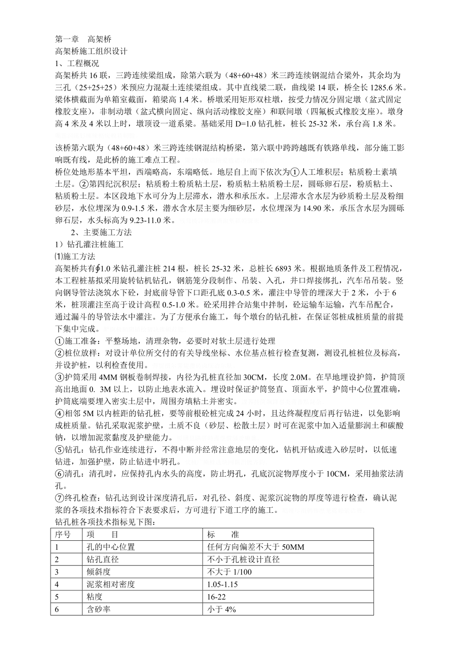 高架桥工程施工组织设计方案.doc_第3页