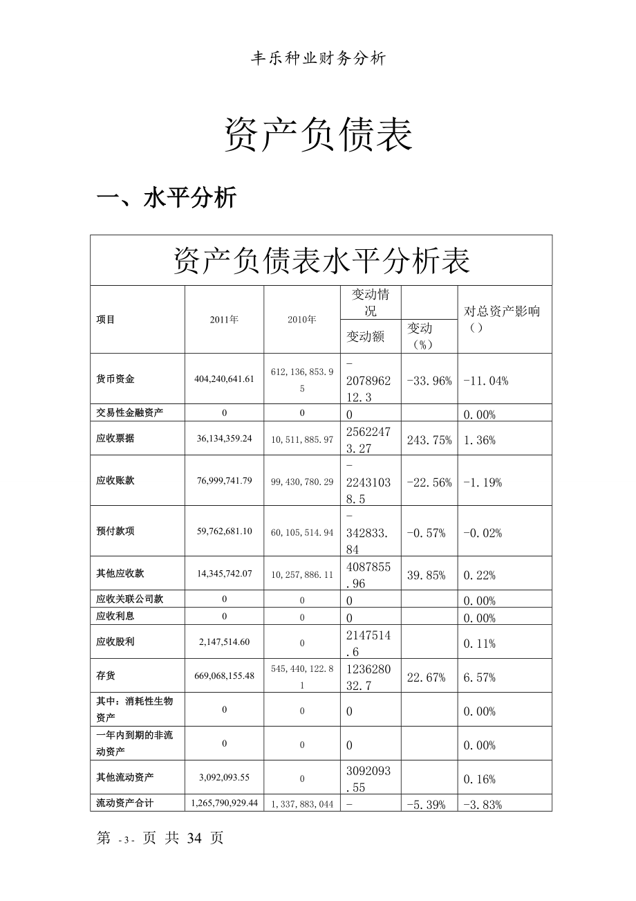 丰乐种业财务分析.docx_第3页