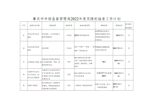 肇庆市市场监督管理局2022年度双随机抽查工作计划.docx