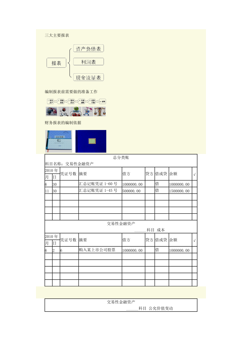 会计三大报表编制.docx_第1页