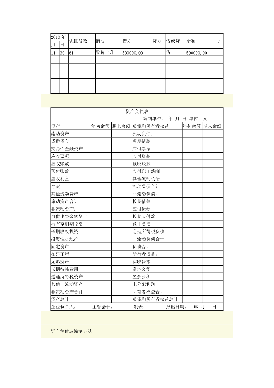 会计三大报表编制.docx_第2页