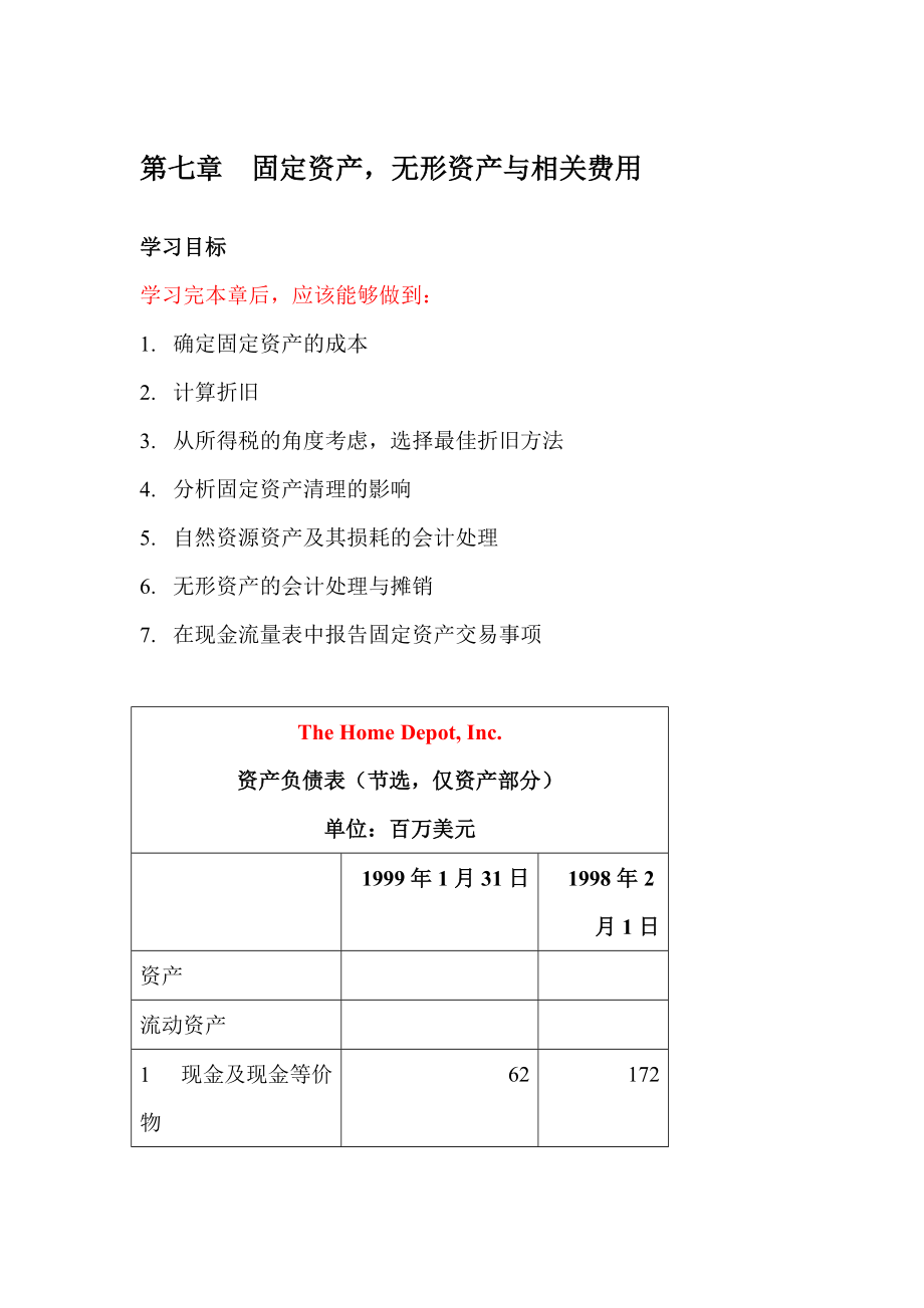 固定资产无形资产与相关费用(DOC90页).docx_第1页