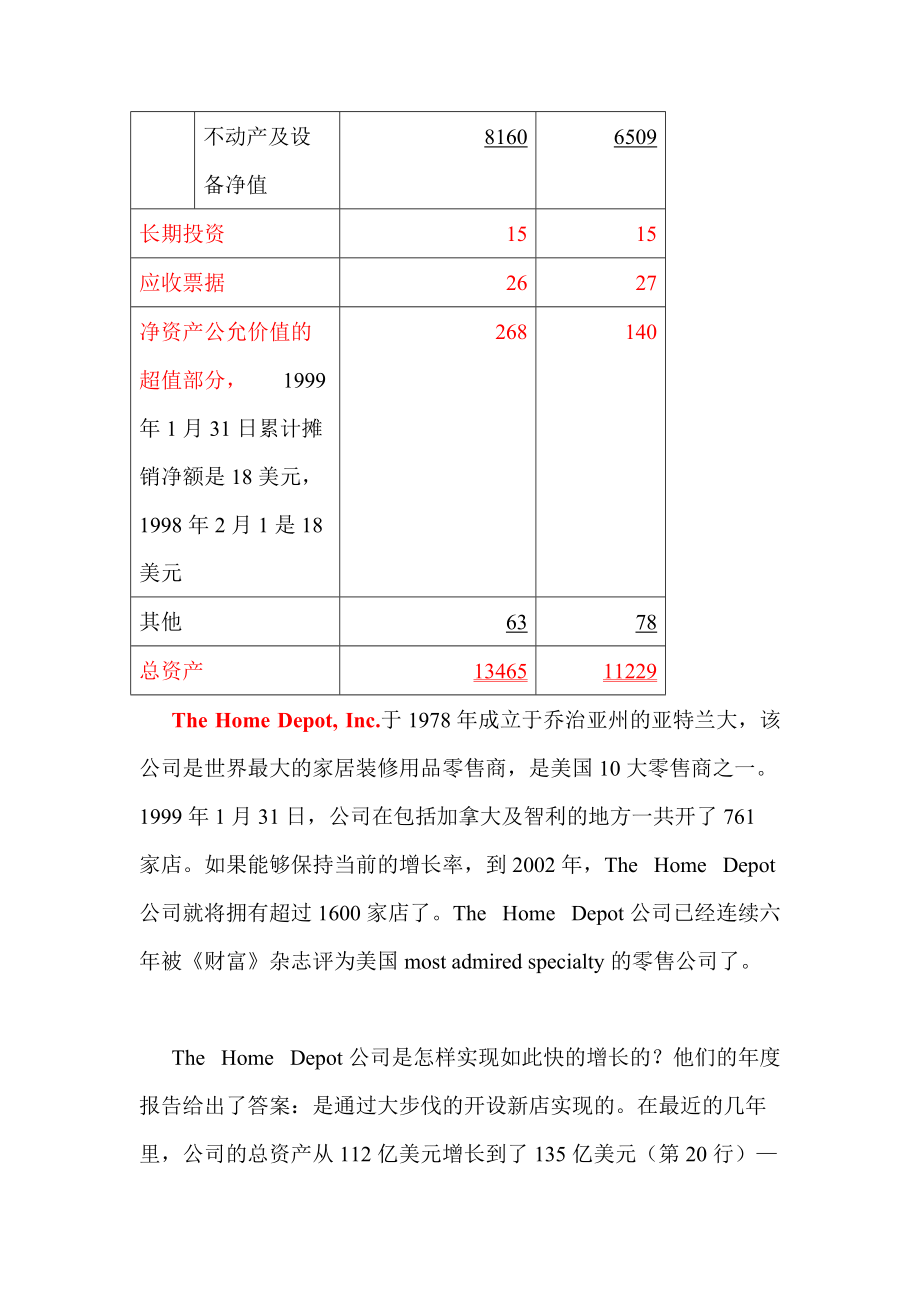 固定资产无形资产与相关费用(DOC90页).docx_第3页