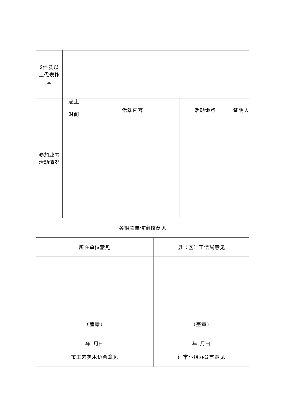 钦州市工艺美术大师申报表.docx_第3页