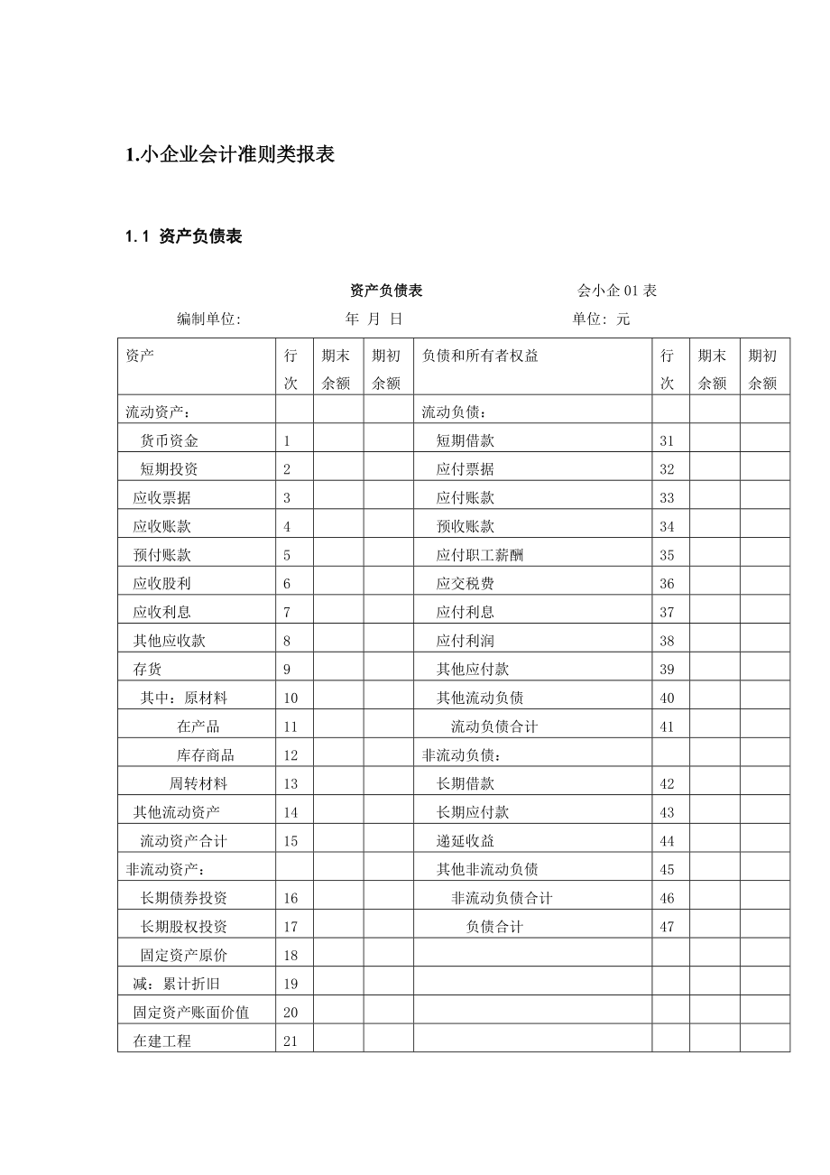 XXXX年财务报表填报说明.docx_第3页