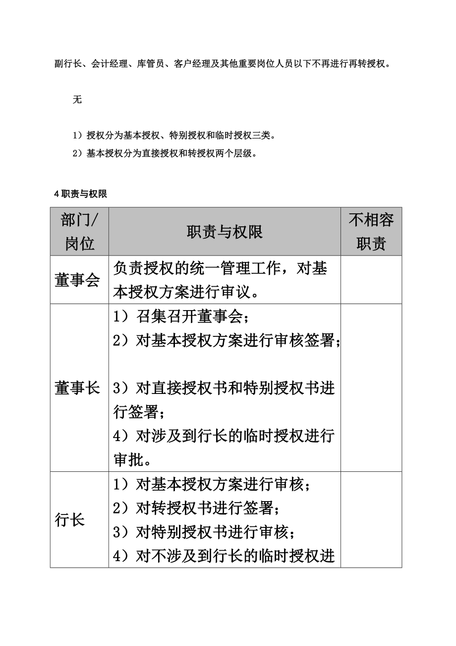 授权管理操作作业流程.doc_第3页