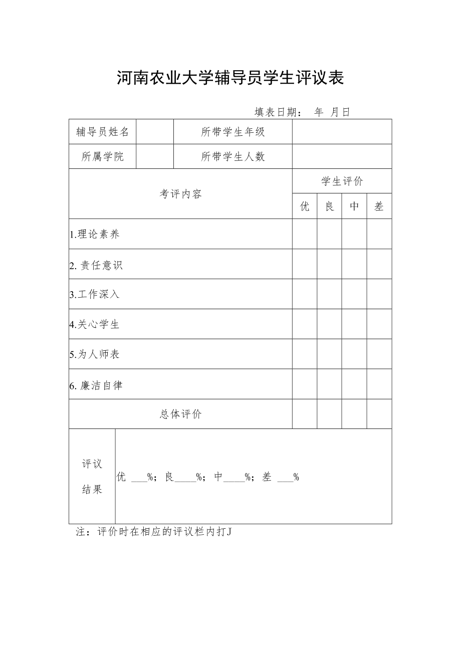 河南农业大学辅导员学生评议表.docx_第1页