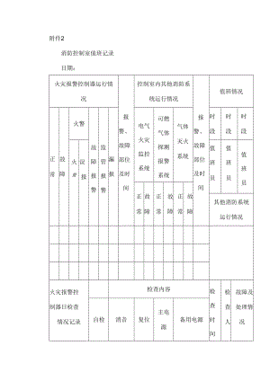 消防控制室值班记录.docx