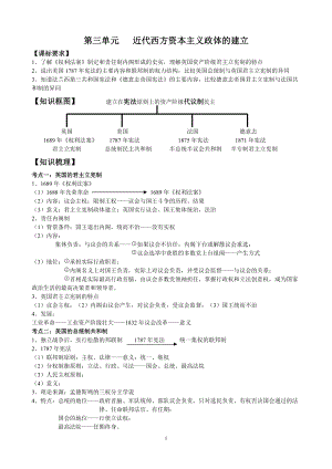 必修一第3单元西方资产阶级代议制民主政治.docx