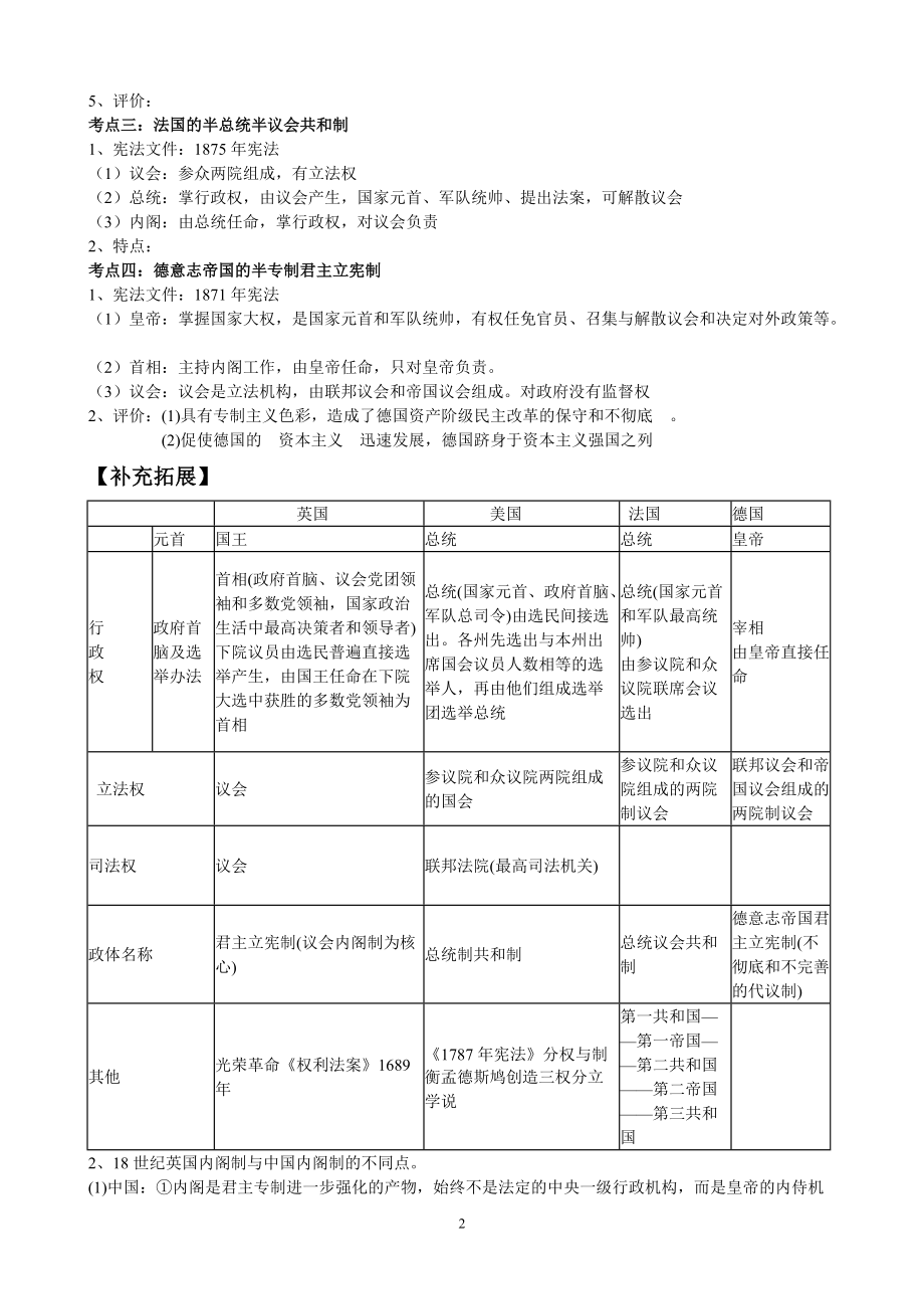 必修一第3单元西方资产阶级代议制民主政治.docx_第2页