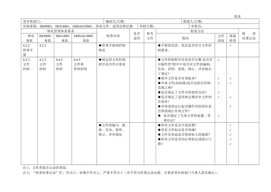 三合_管理体系内审检查表.docx_第2页