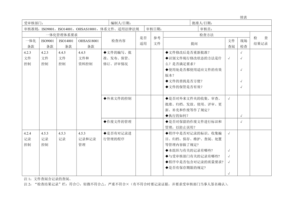 三合_管理体系内审检查表.docx_第3页