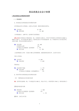 企业商品流通财务会计核算管理知识分析.docx