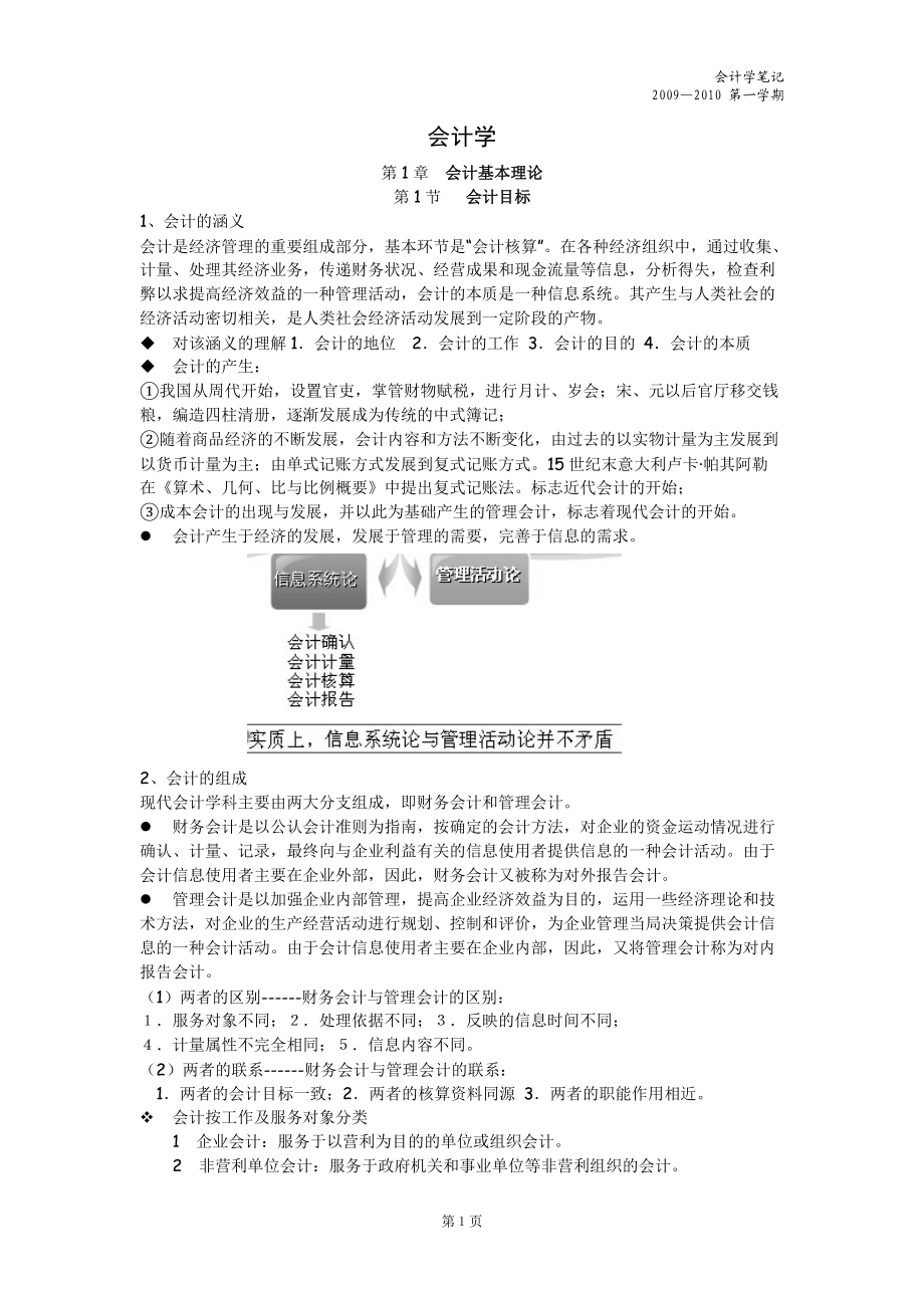 会计学笔记.docx_第1页