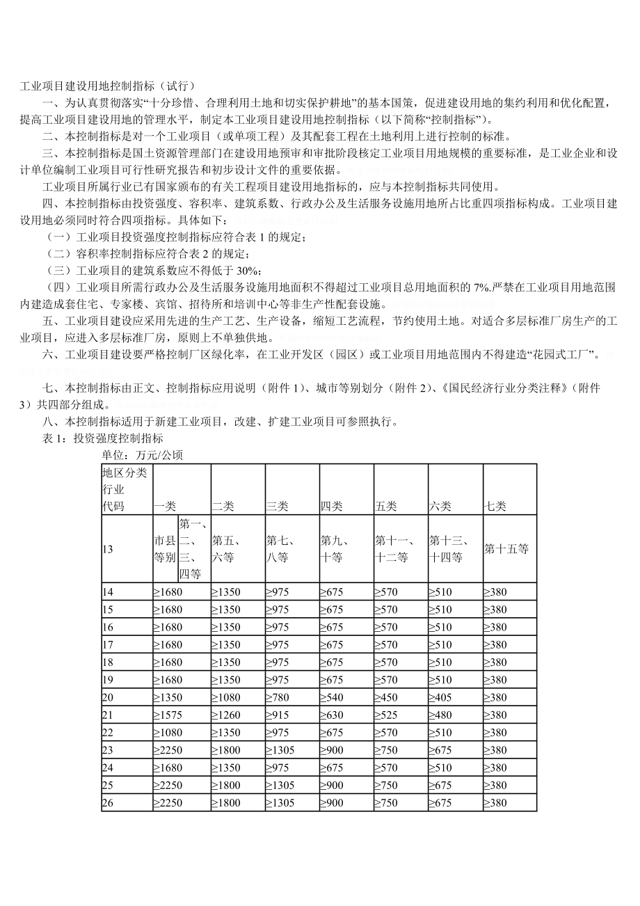 工业项目建设用地控制指标(试行).doc_第1页