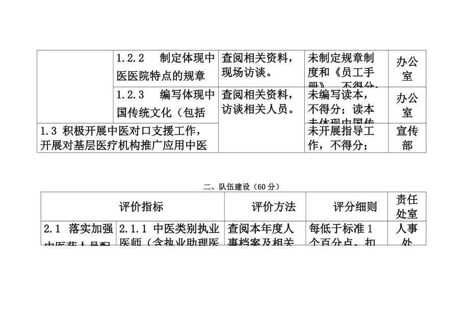 持续改进活动方案实施详尽细则.doc_第3页