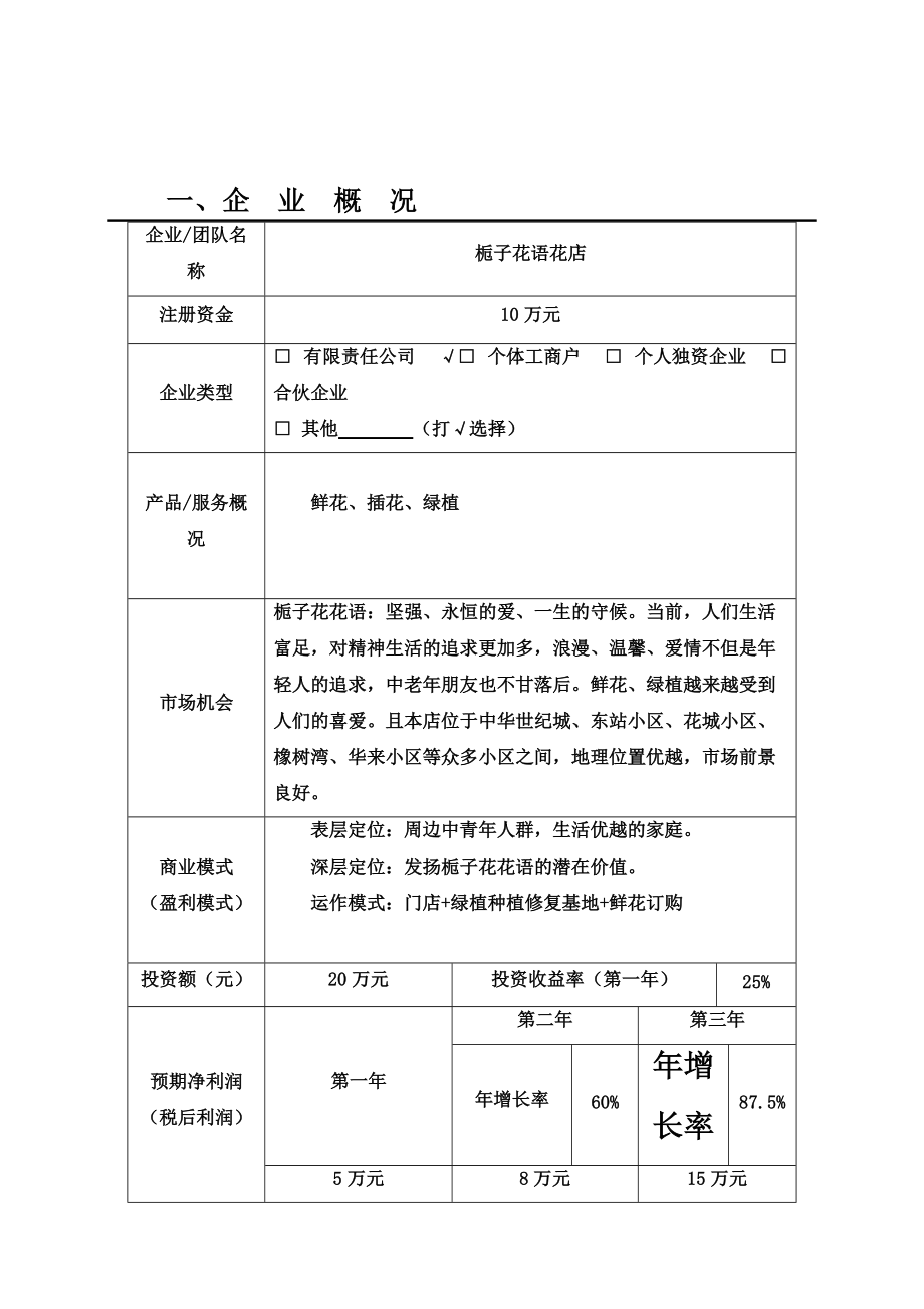 大学生创业计划书资料.doc_第3页