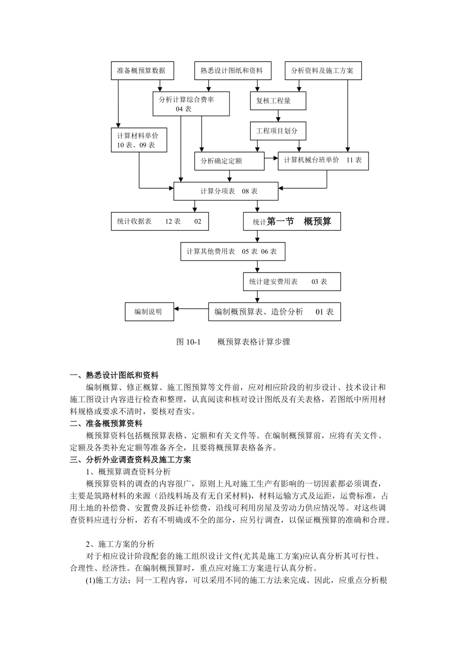 公路工程概预算文件的编制办法.docx_第3页