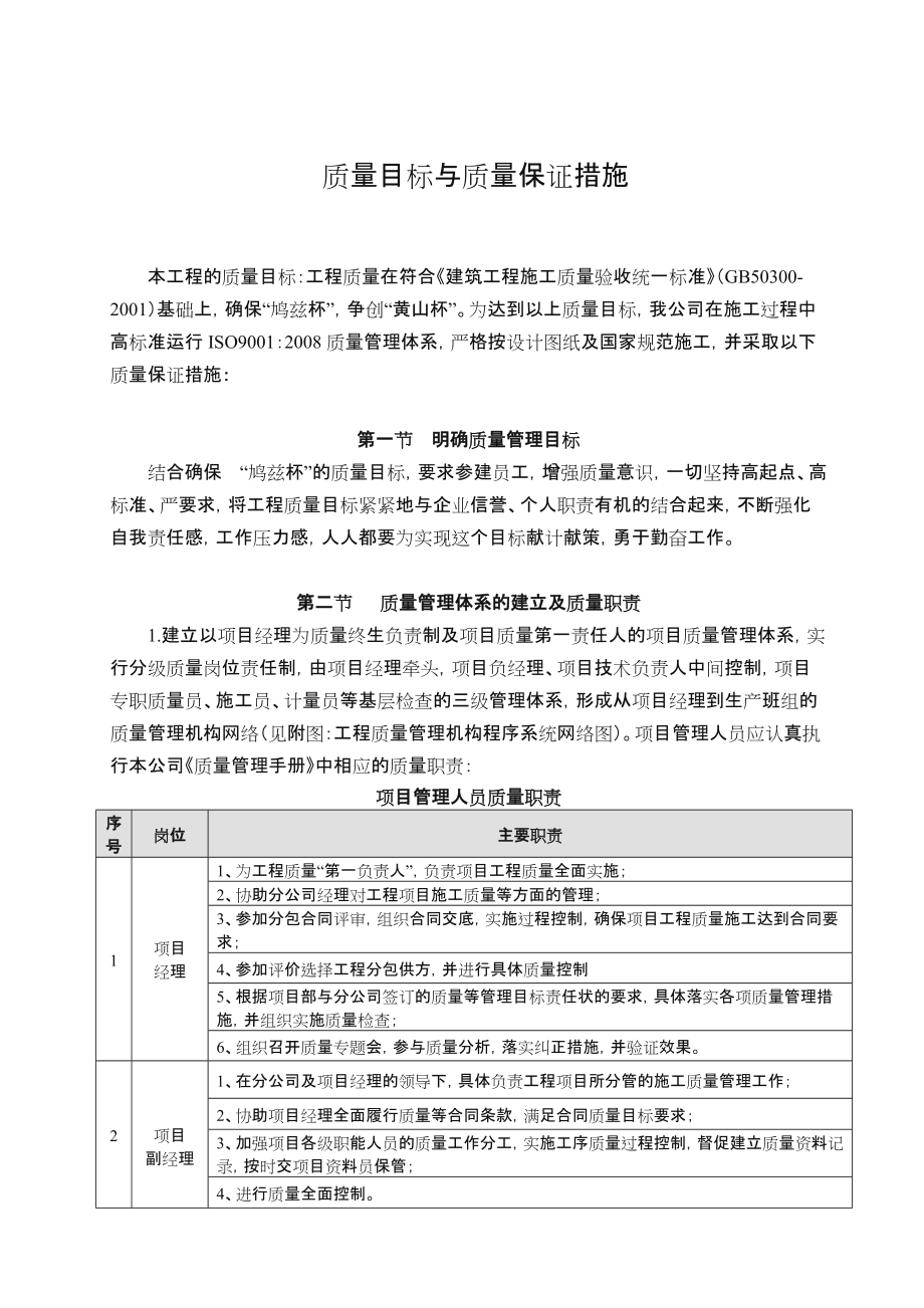 建筑工程质量目标.doc_第1页