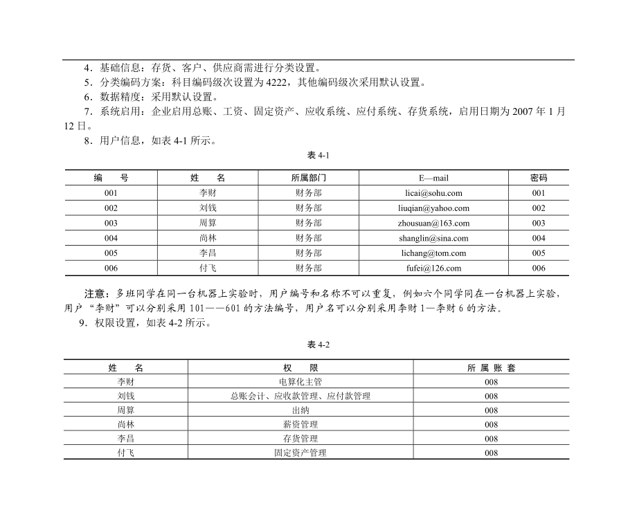 会计岗位综合实训——手工与电算化环境（DOC46页）.docx_第2页