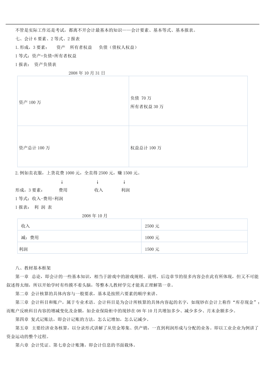 国家会计部最新出版XXXX会计基础重点知识讲解.docx_第2页