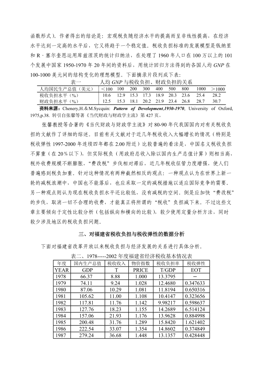 [07]原始数据取对数值模型 - 论文选读：福建省1978-XXXX年税收负担.docx_第3页