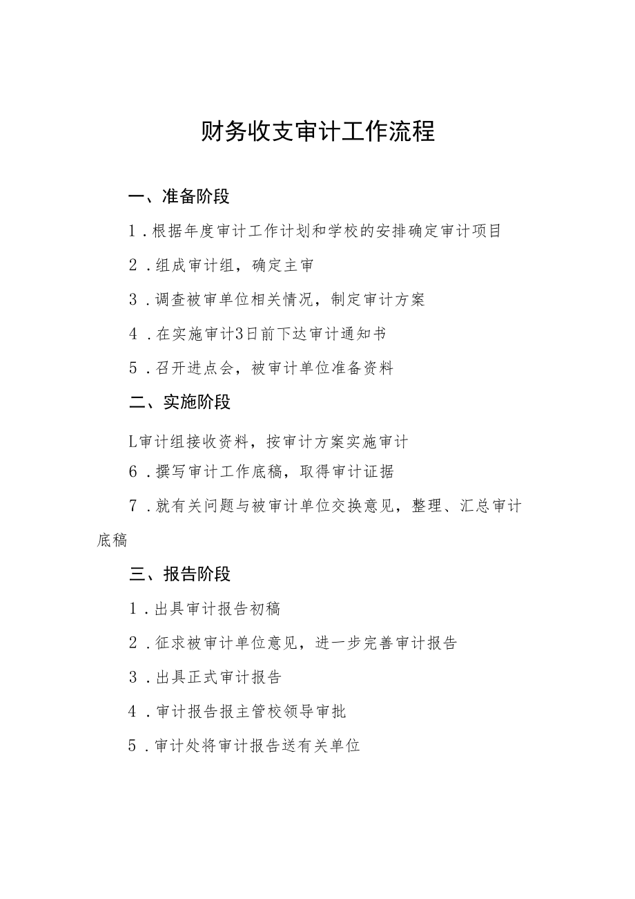 财务收支审计工作流程.docx_第1页