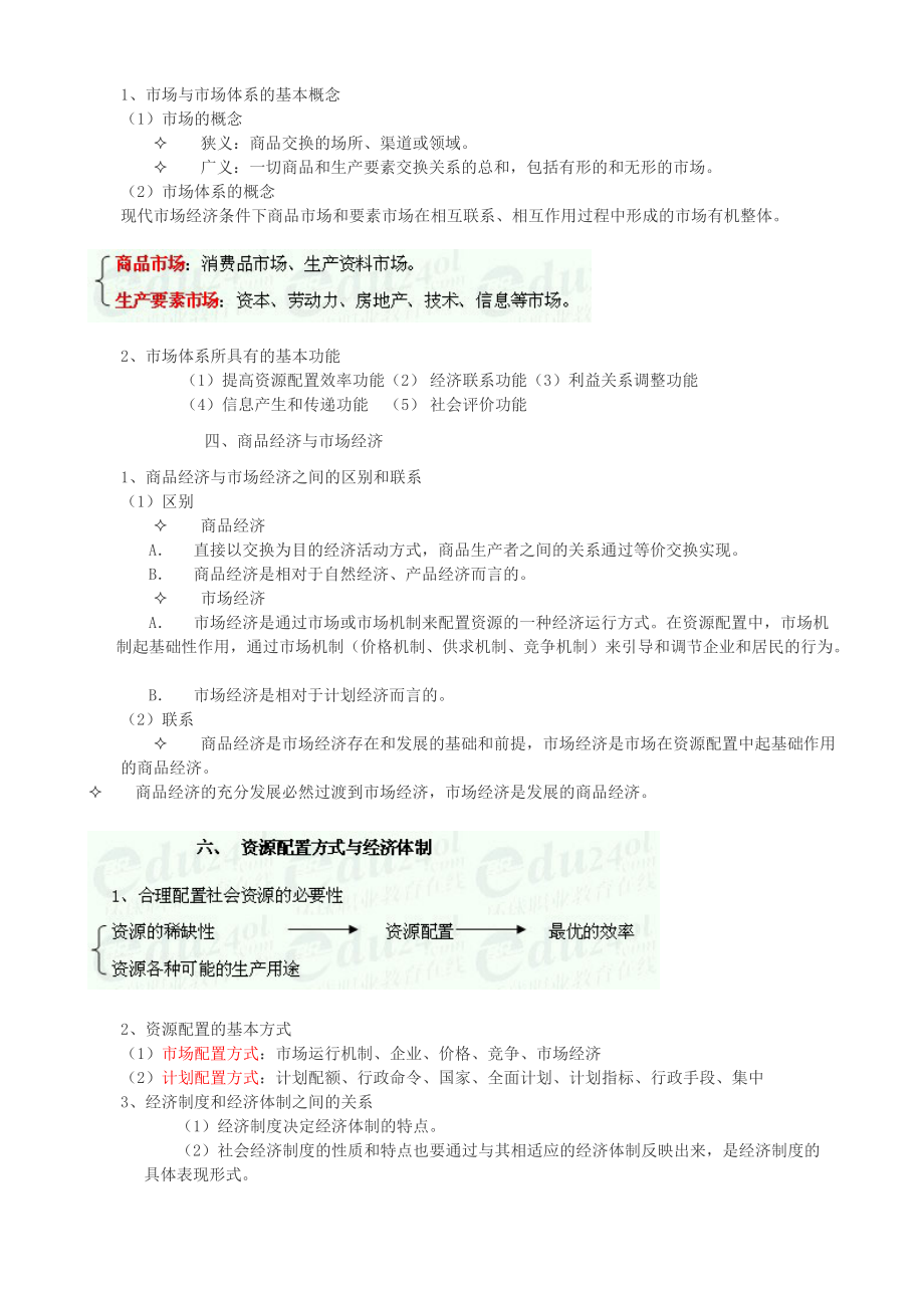 XXXX年初级经济师之基础知识要点.docx_第2页