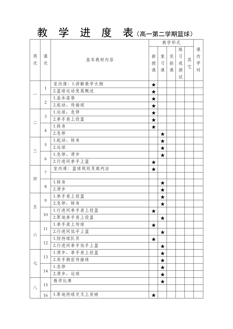 篮球模块教案16篇.doc_第1页