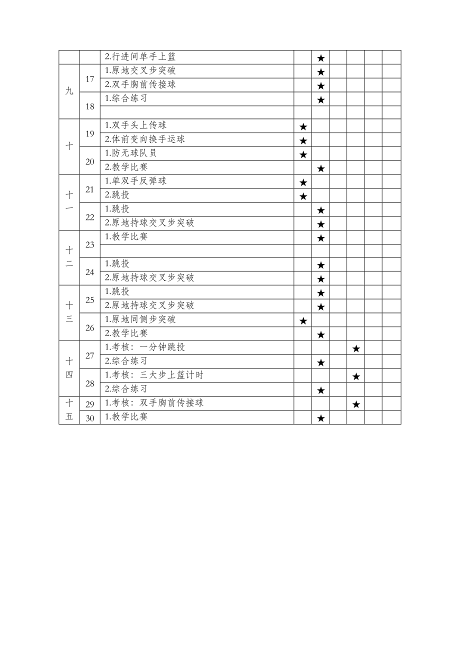 篮球模块教案16篇.doc_第2页