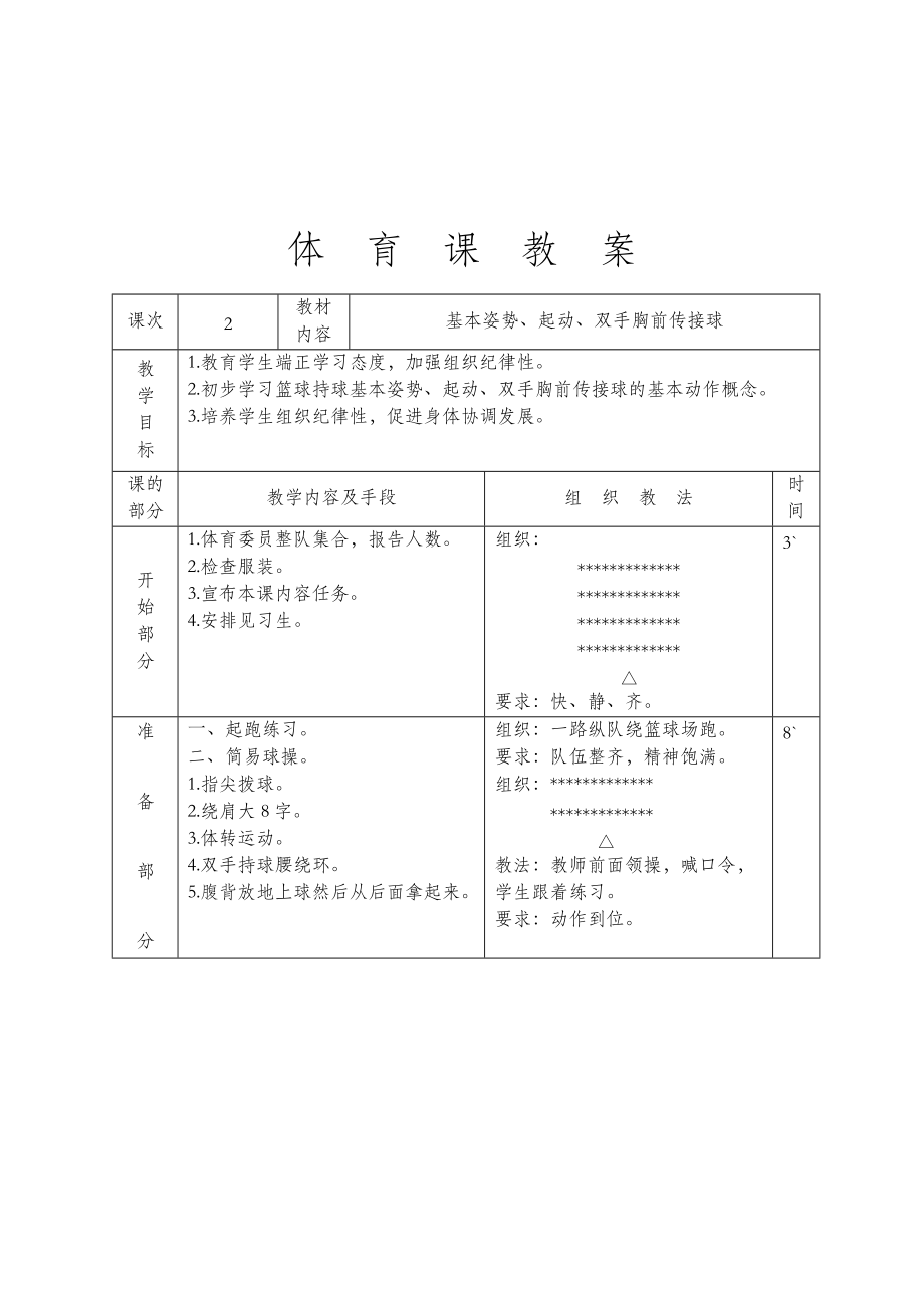 篮球模块教案16篇.doc_第3页