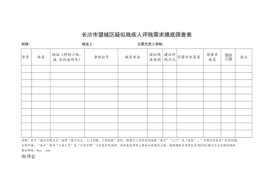 长沙市望城区疑似残疾人评残需求摸底筛查表.docx_第1页