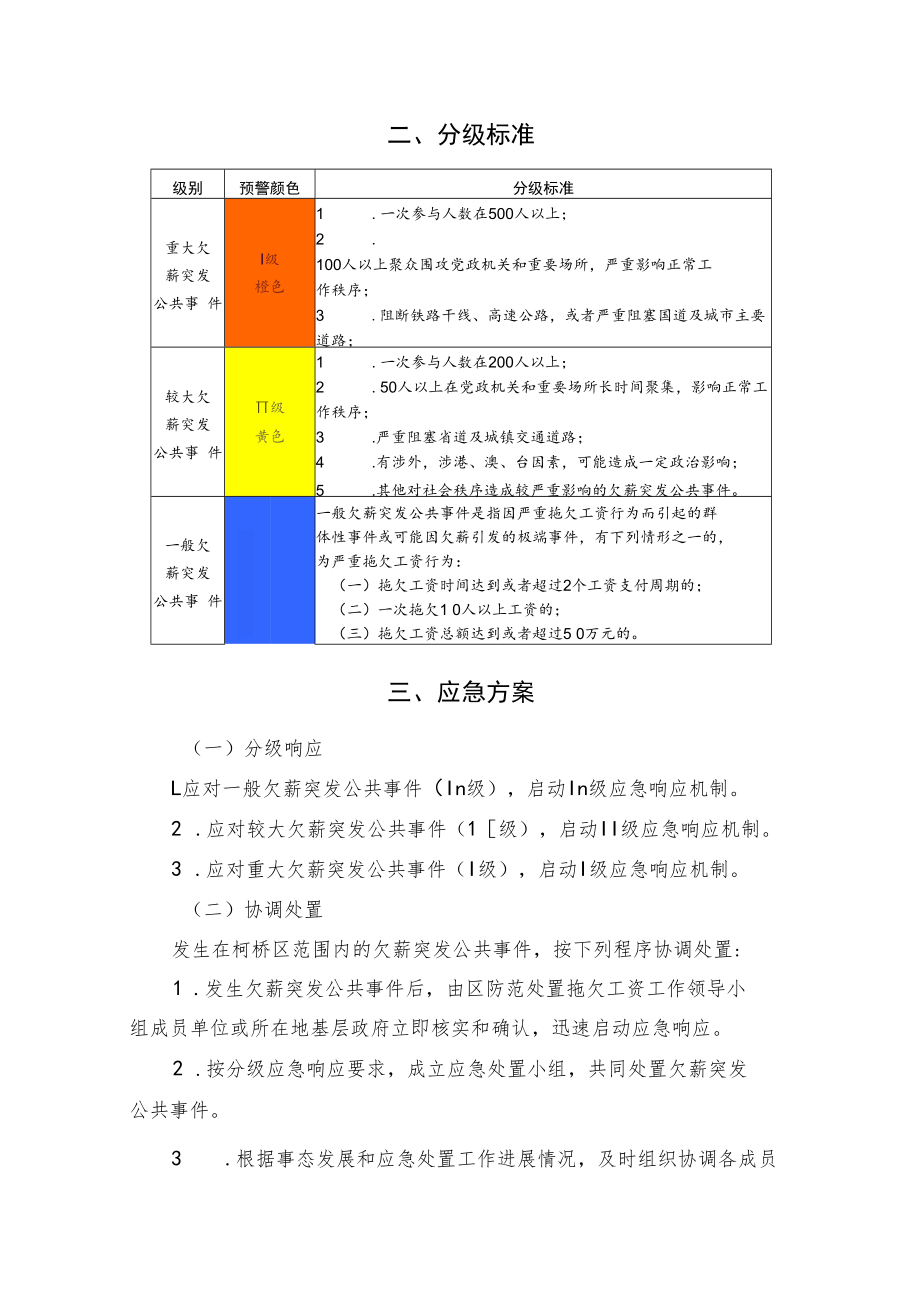 绍兴市柯桥区欠薪群体性事件应急预案操作手册柯桥区人力社保局2021年11月修订处置流程图.docx_第3页