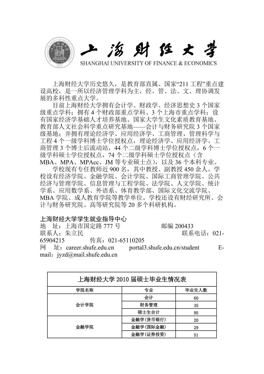 上海财经大学历史悠久是教育部直属、国家“211工程”重点建.docx_第1页