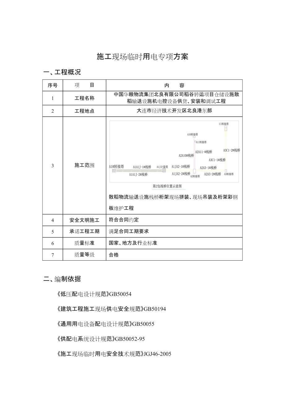 施工现场临时用电专项方案.doc_第1页