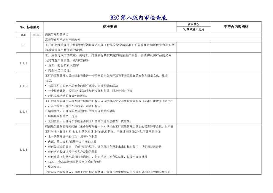 BRC第8版内审检查表(DOC43页).doc_第1页