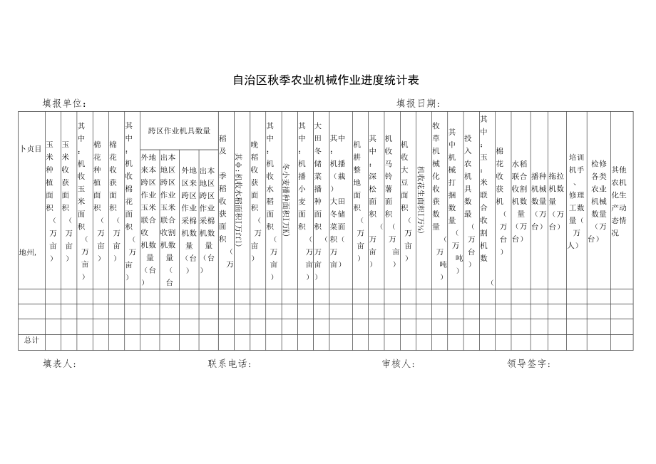 自治区秋季农业机械作业进度统计表.docx_第1页