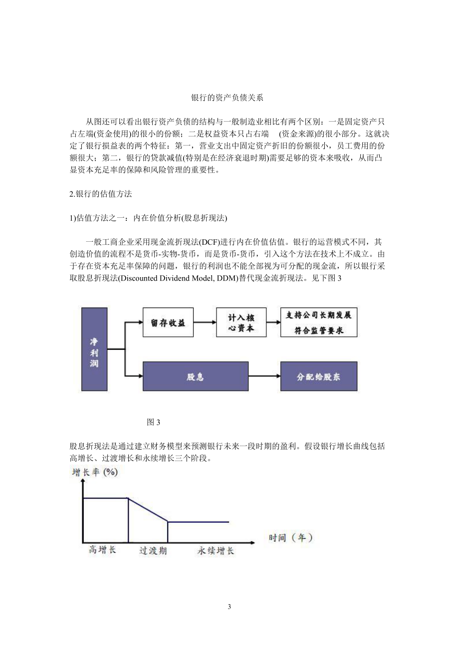 商业银行估值模型分析.docx_第3页