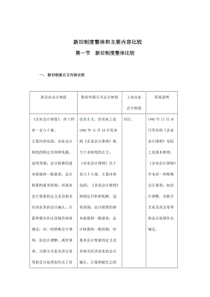 新旧会计制度整体比较.docx