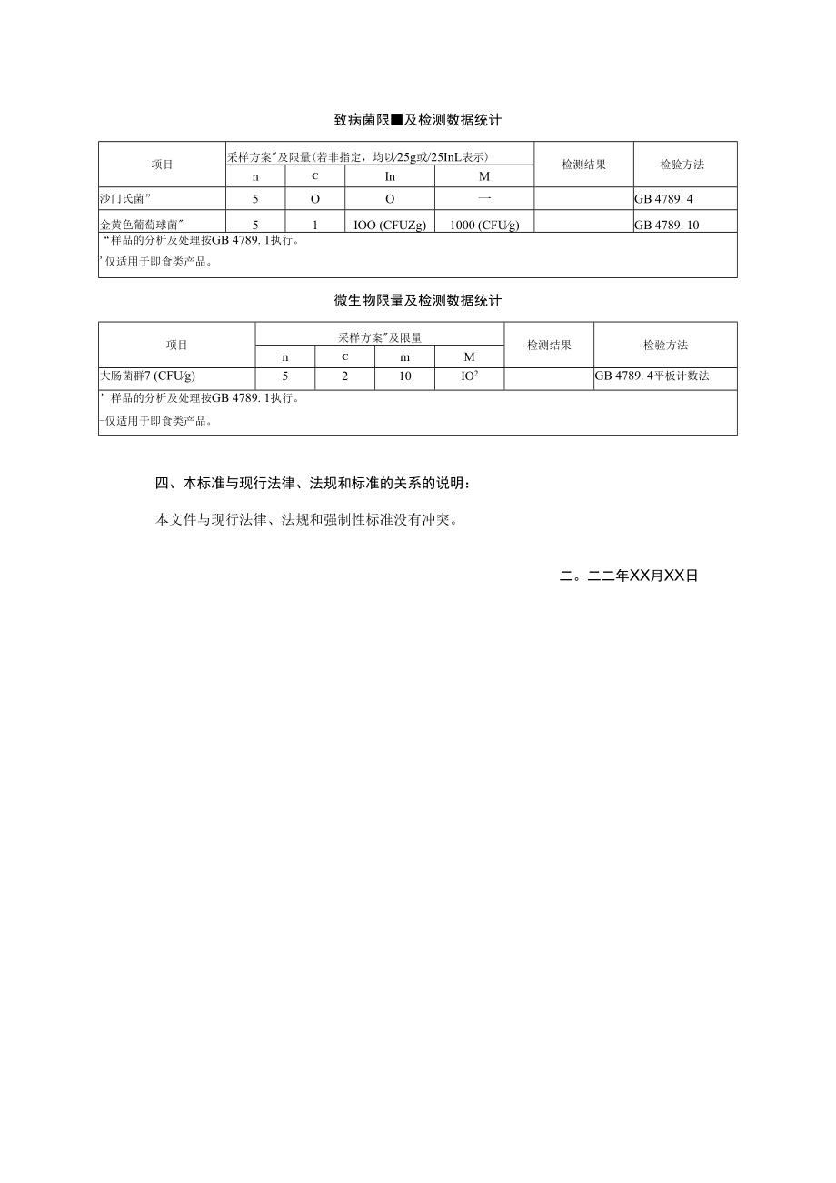 重庆瑞君香原香食品有限公司食品安全企业标准《液态调味料》编制说明.docx_第2页