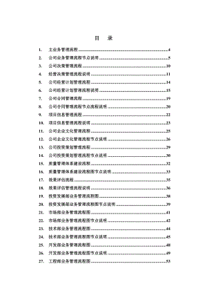 房地产企业主要业务流程汇总.docx