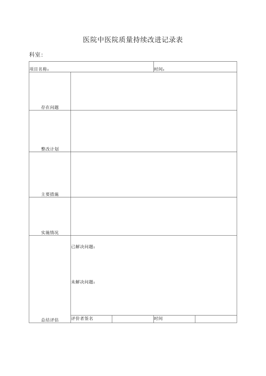 医院中医院质量持续改进记录表.docx_第1页