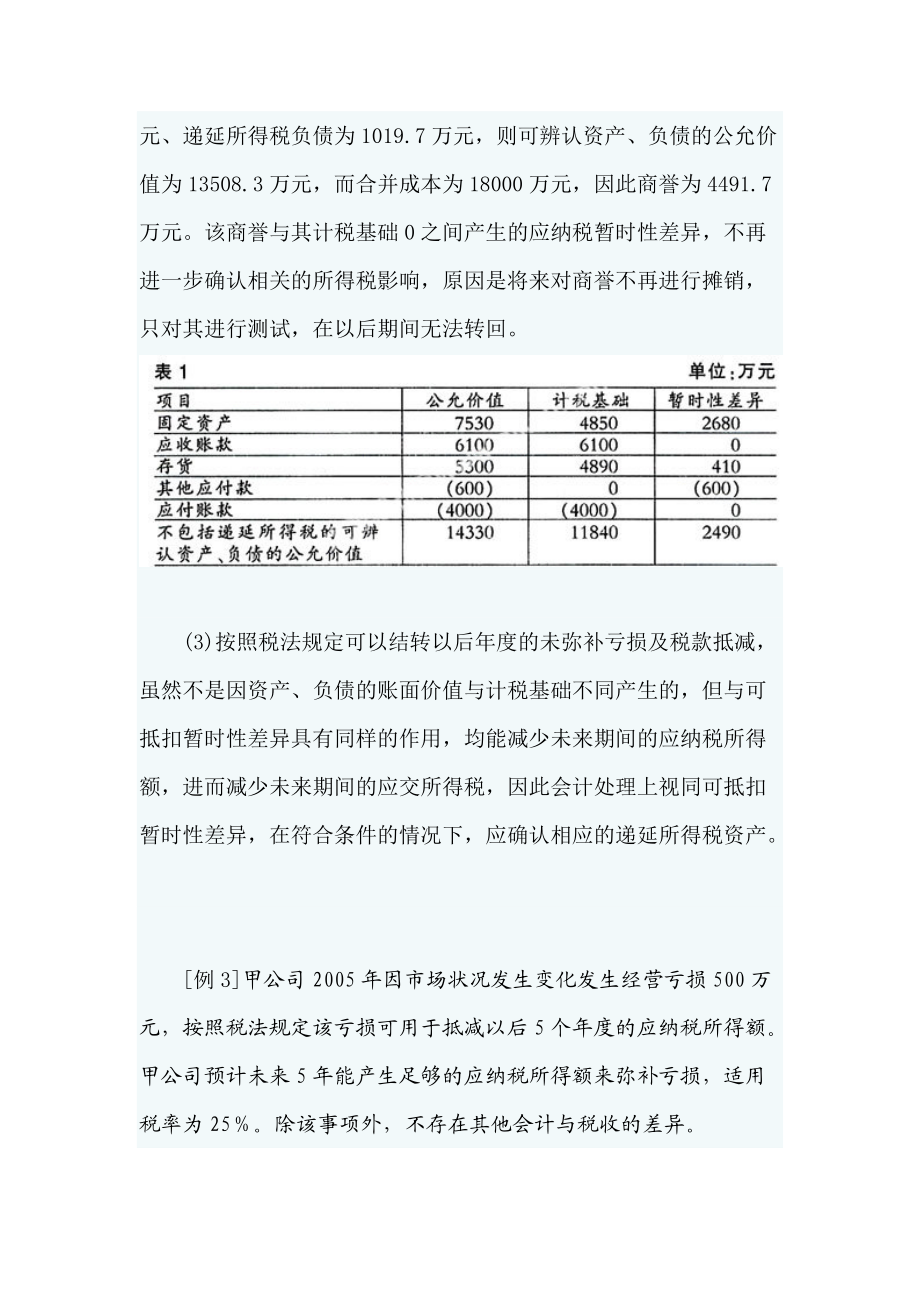 资产负债表债务法下所得税特殊情况会计处理.docx_第3页