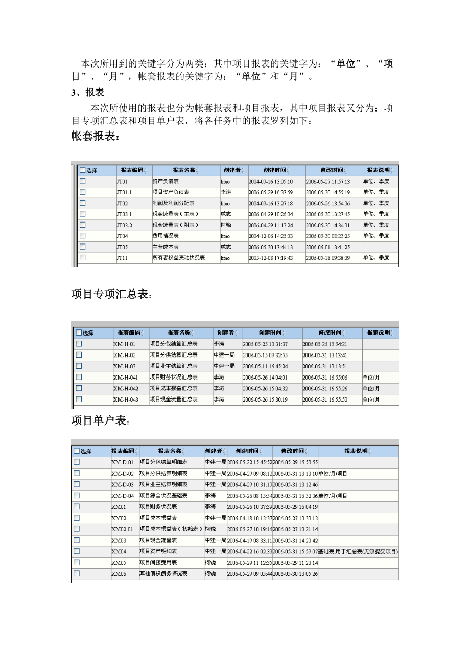 集团财务报表应用流程介绍.docx_第3页