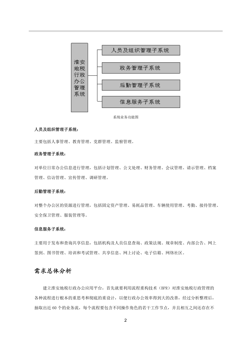 淮安地税行政办公平台系统案例.docx_第3页