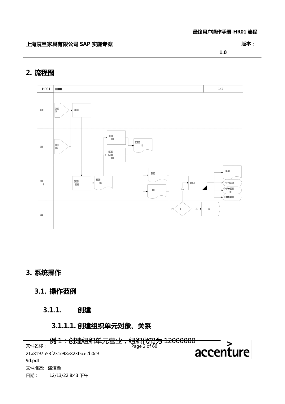 震旦家具公司SAP实施专案组织架构调整流程(doc 69页).docx_第2页