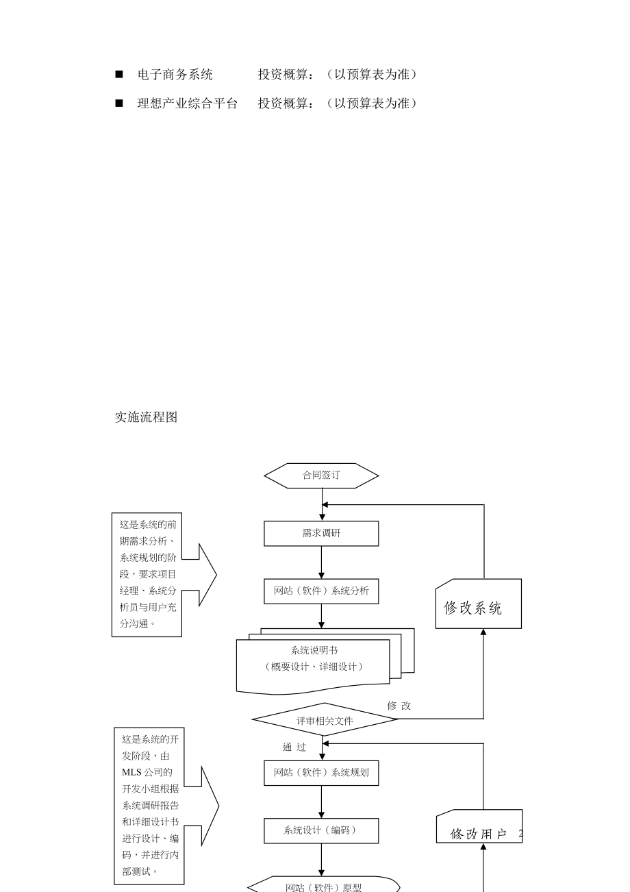 地产企业管理：房产公司信息化解决方案.docx_第3页